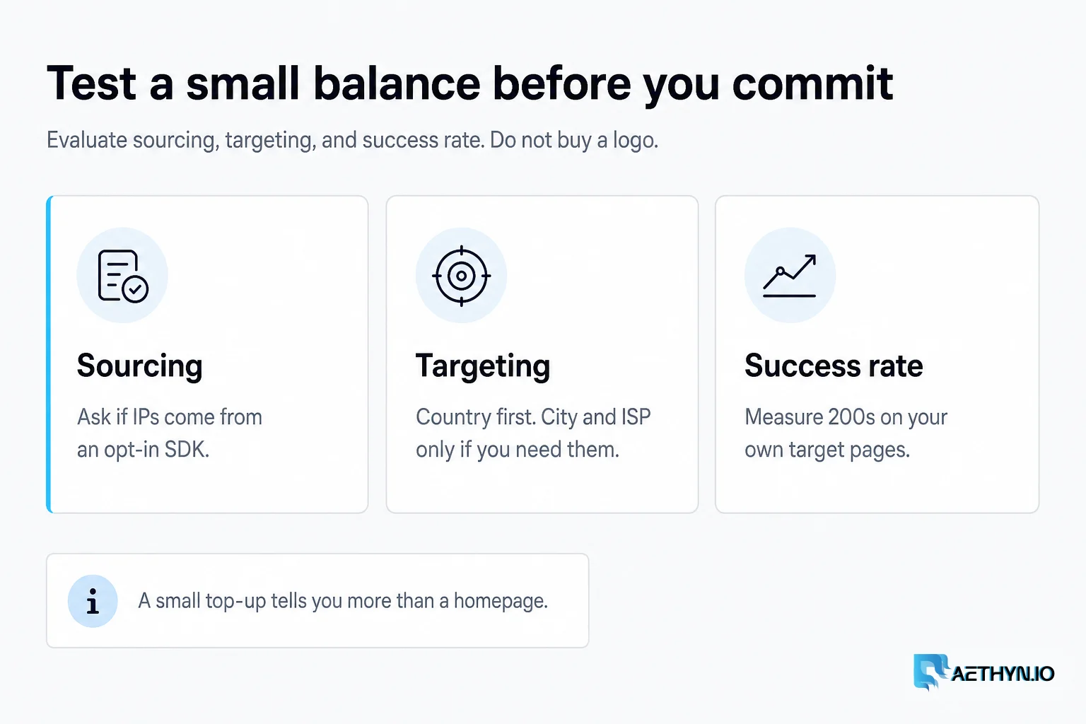 Test a small balance before you commit: evaluate sourcing, targeting, and success rate rather than a logo
