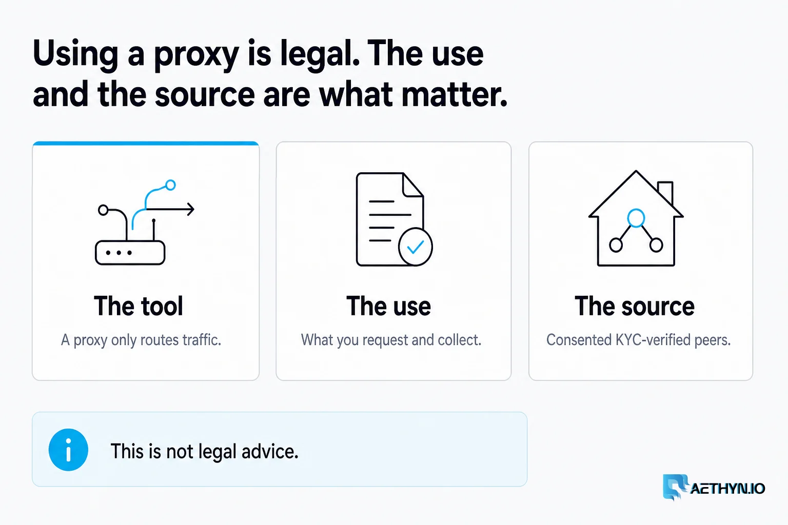 Using a proxy is legal: the tool routes traffic, while the use and the source are what matter