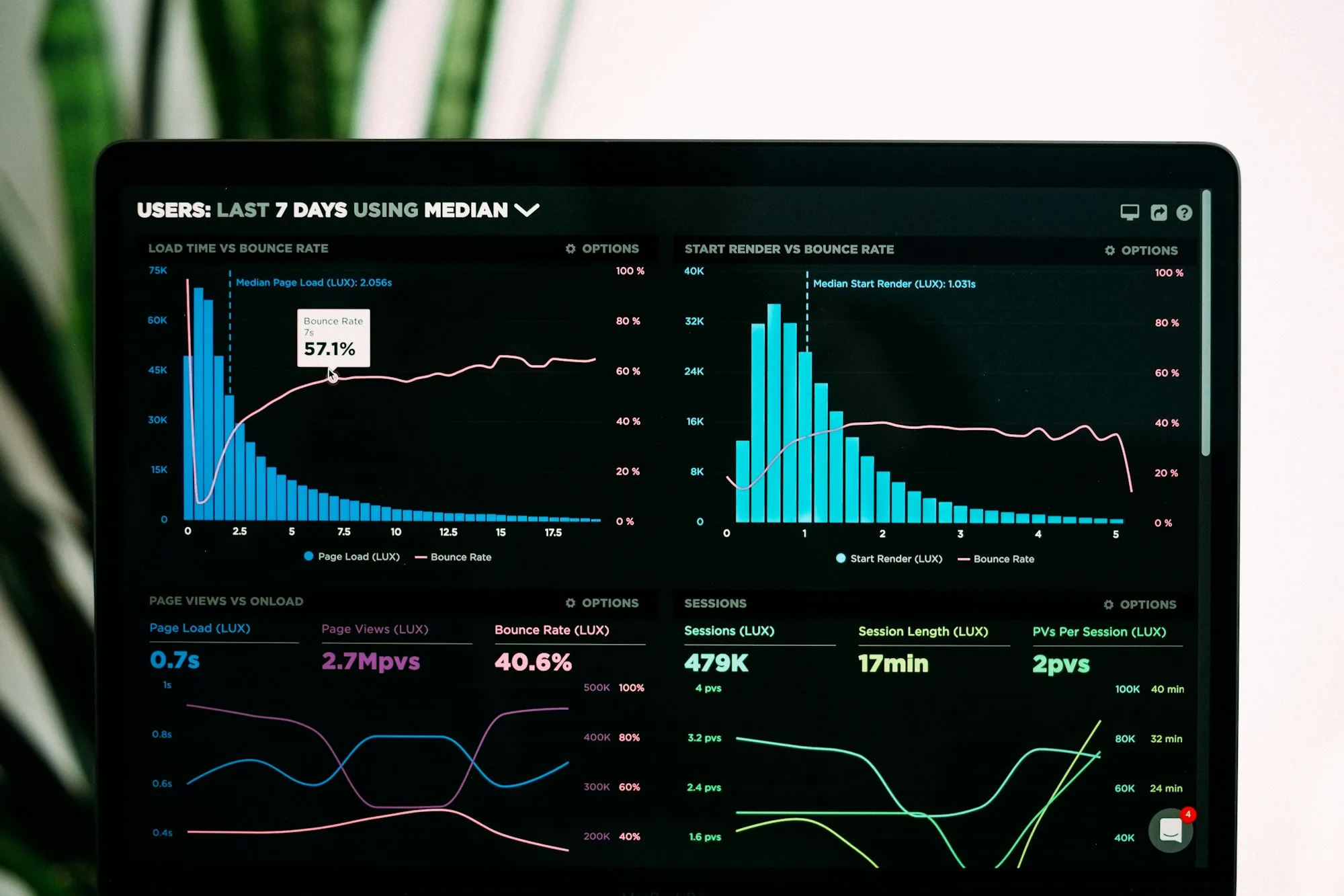 Residential Proxy Statistics 2026: Market Data & Network Trends