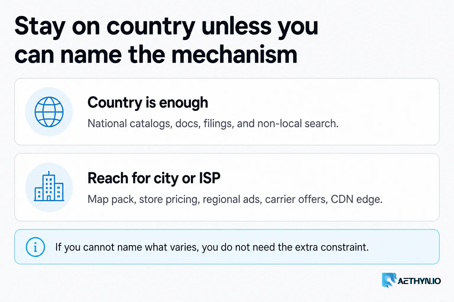 City and ISP suffixes shrink the pool. Use them only when you can name what varies below the country line. Stay on country unless you can name the mechanism