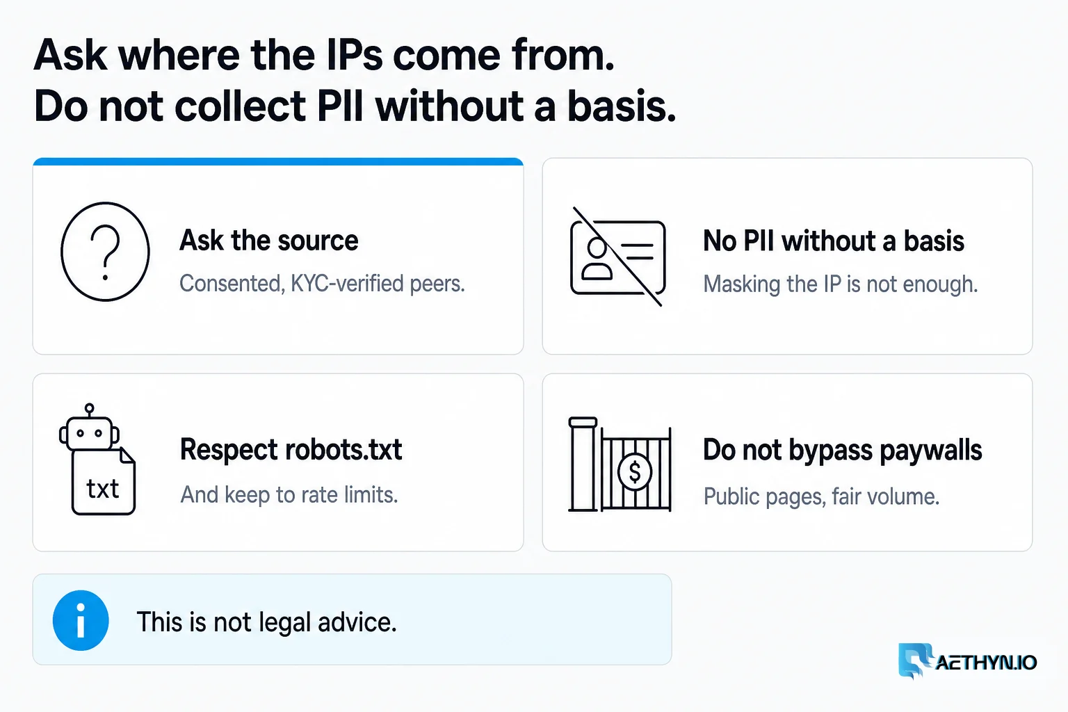 Ask where the IPs come from. Do not collect PII without a basis.