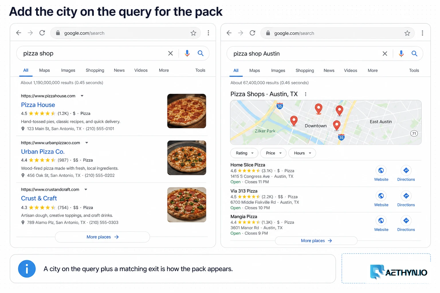 Two query panes: pizza shop versus pizza shop Austin with a local pack.