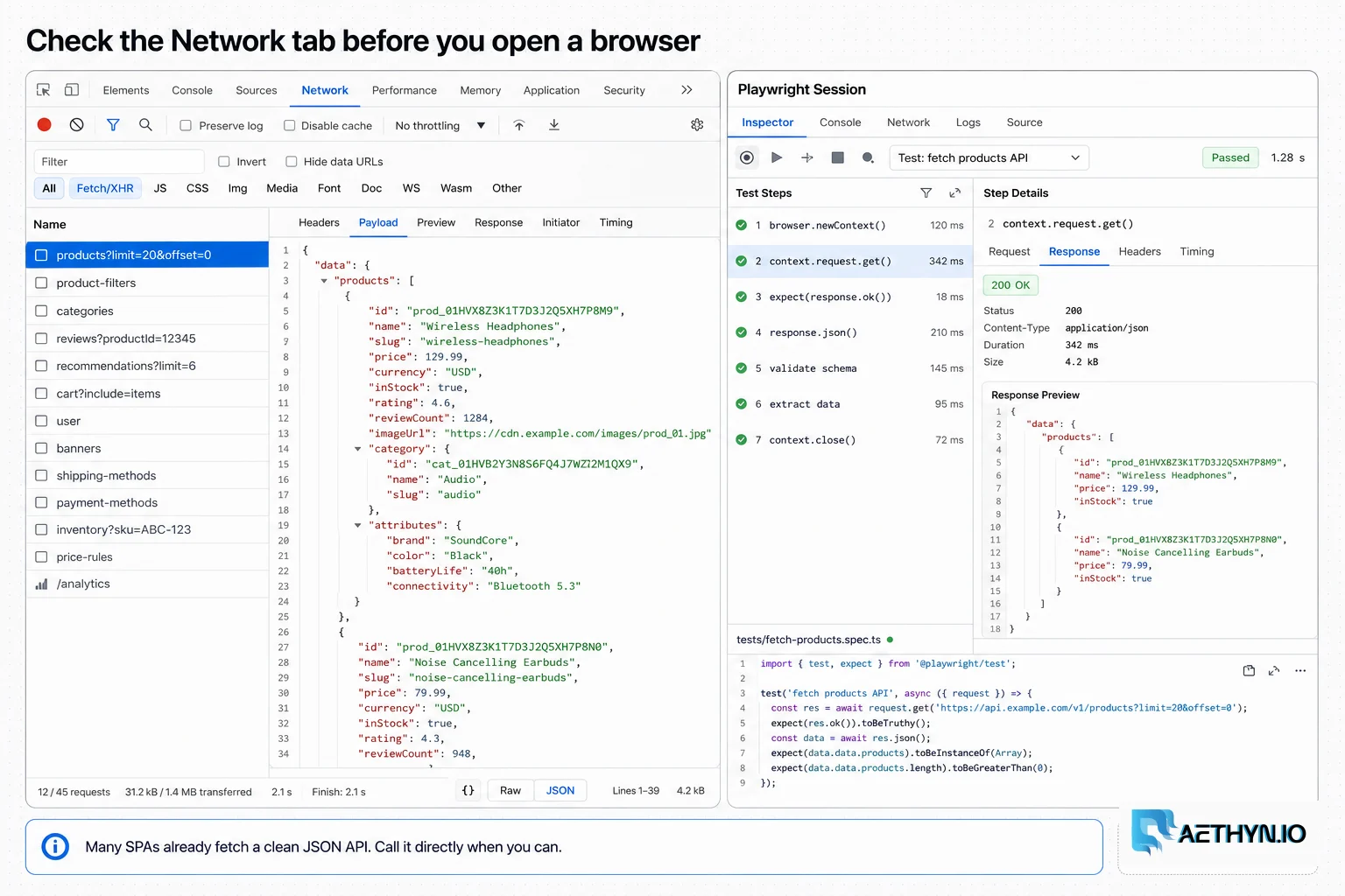 Two panes: a Network-tab JSON API versus opening a full Playwright session.