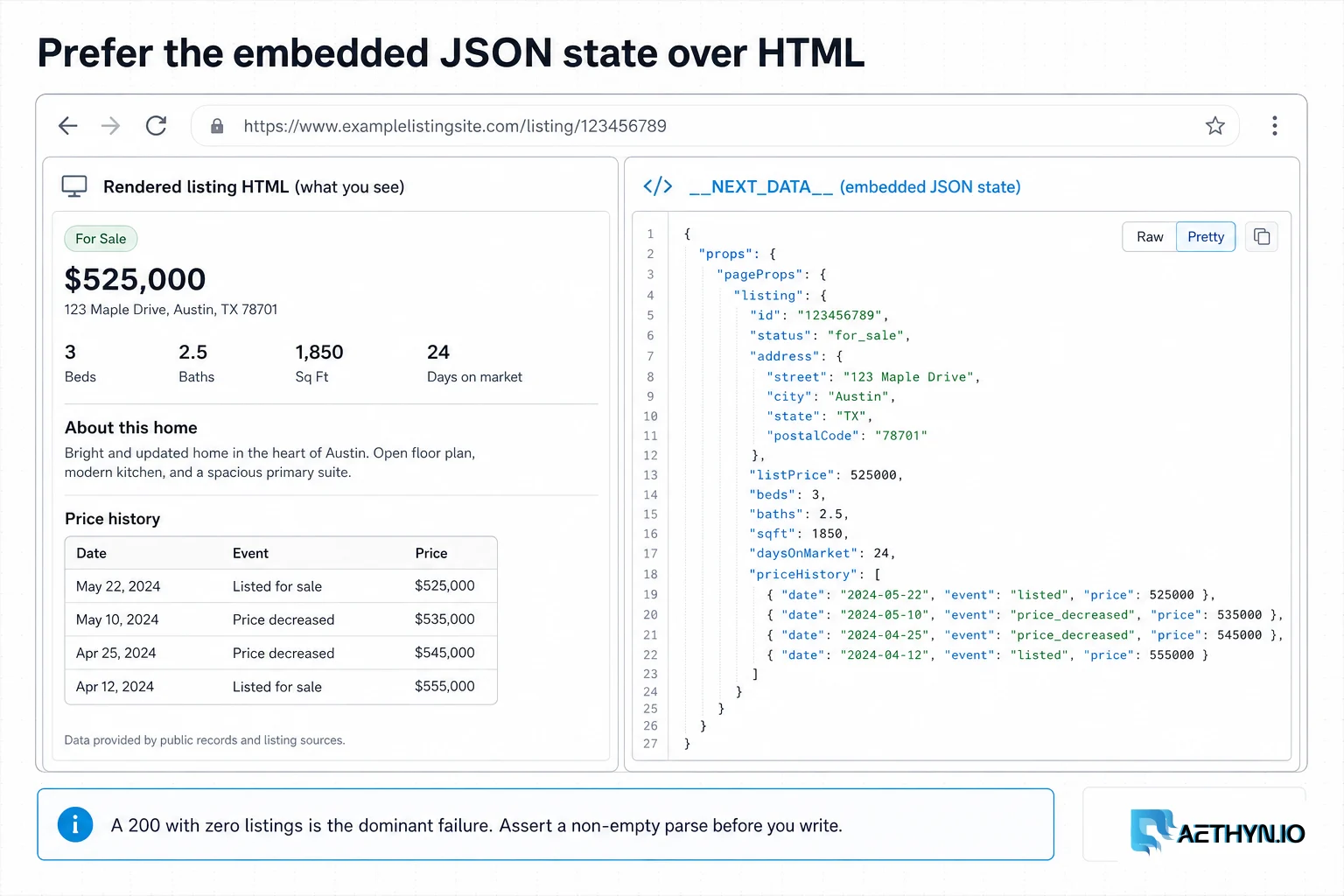 Two-pane browser preferring __NEXT_DATA__ JSON listing fields over rendered HTML.