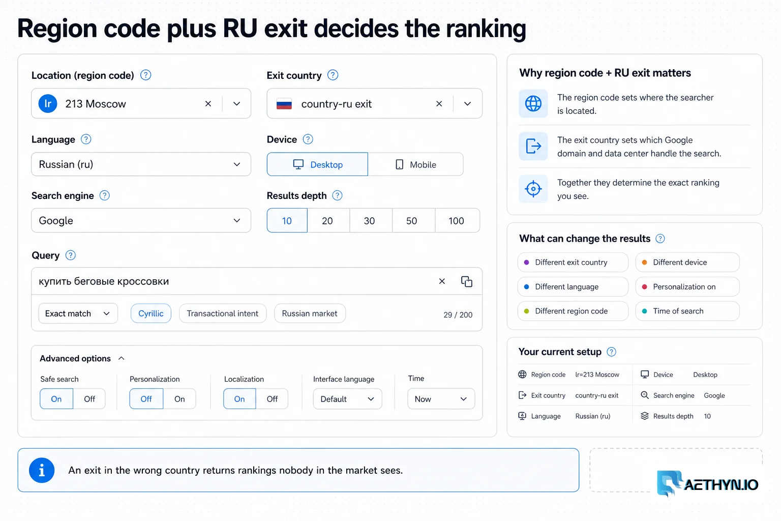 Form pairing the lr region code with a country-ru residential exit for region-correct rankings.