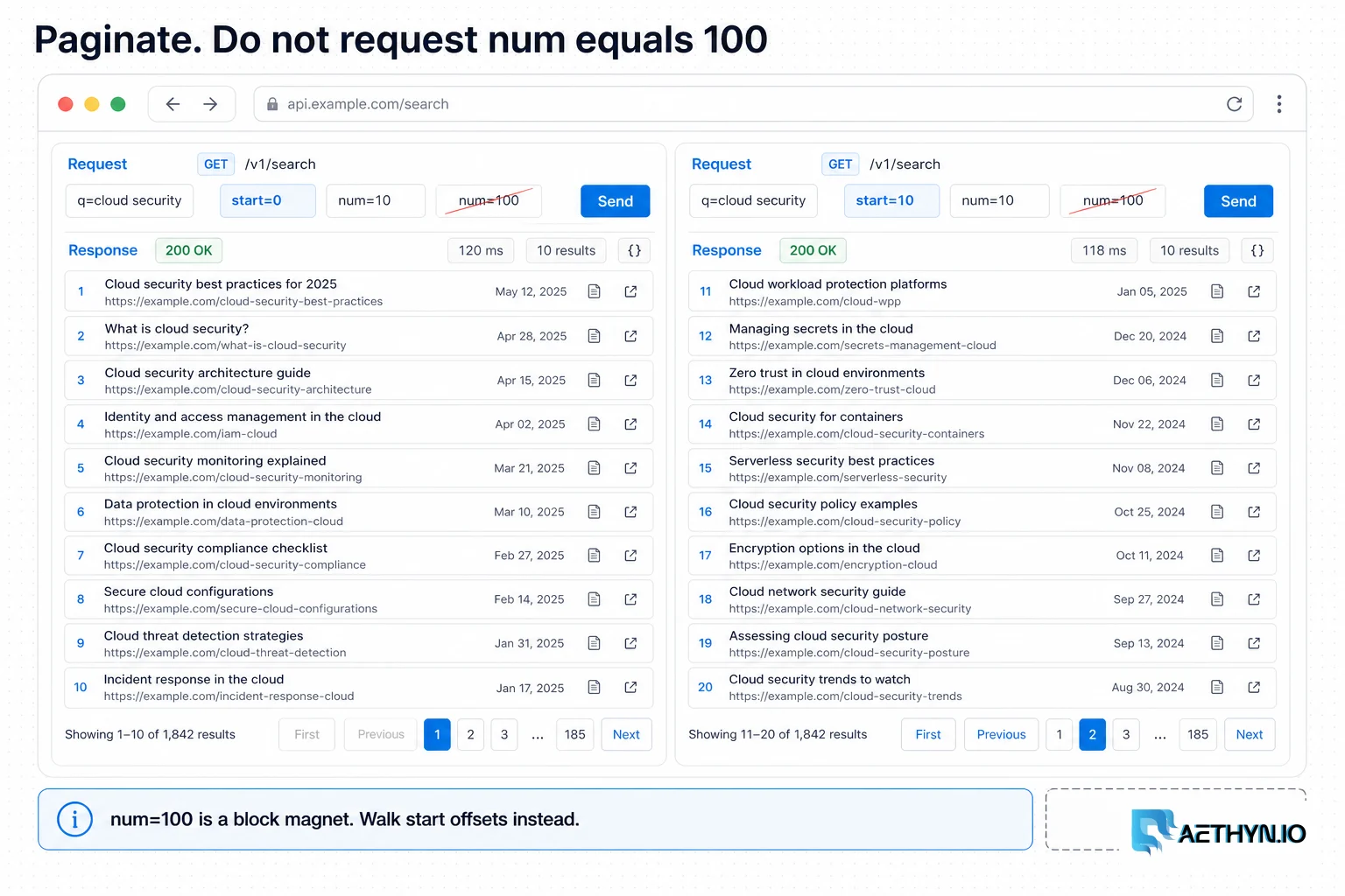 Two SERP panes paginating with start offsets instead of requesting num=100.
