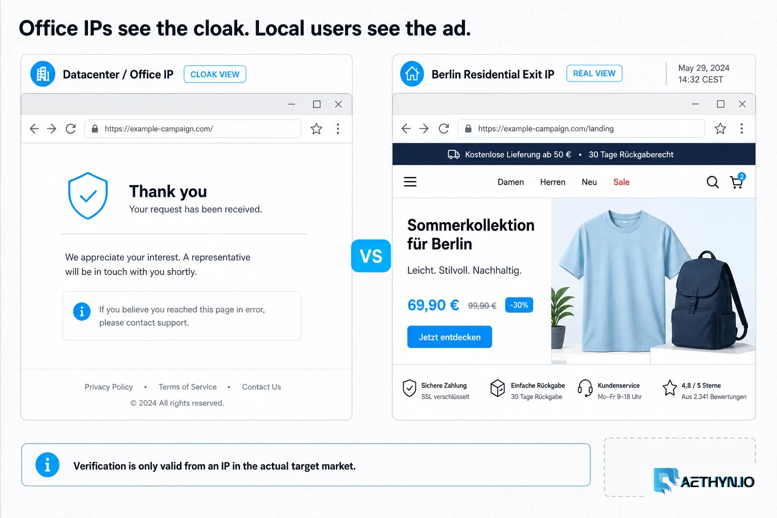 Editorial board contrasting a cloaked clean page from an office IP with the real Berlin creative seen through a residential exit.